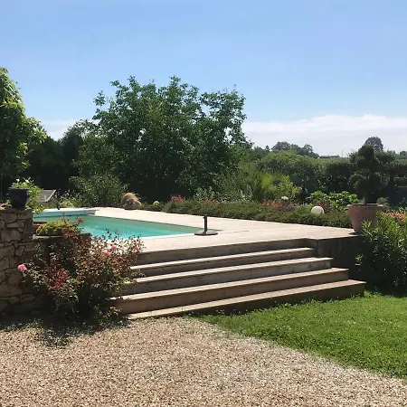 Maison Yturbidea * Doulezon
