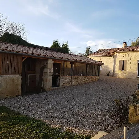 Maison Yturbidea