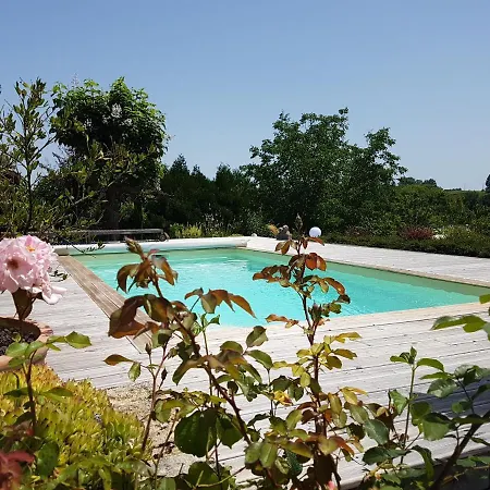 Maison Yturbidea * Doulezon